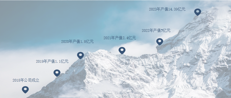 1709520405466550.png 图片1.png