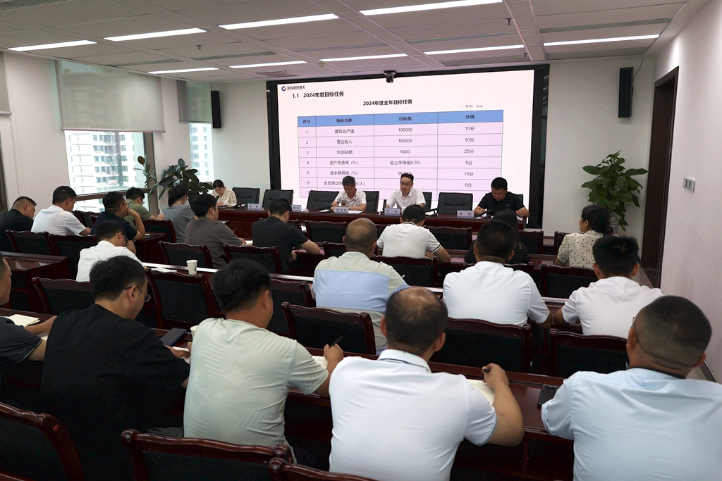 1720664953582765.jpg 宜宾建投建工召开上半年经济运行分析会 (2).JPG
