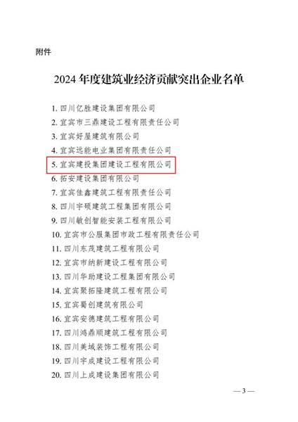 1741225923522760.jpeg 关于2024年翠屏区建筑业经济贡献突出企业的通报3.jpeg