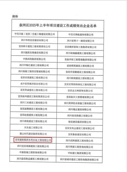 1755141655272825.png 叙州区通报表扬!宜宾建投集团水利水电公司获评2025上半年项目建设突出企业 (1).png